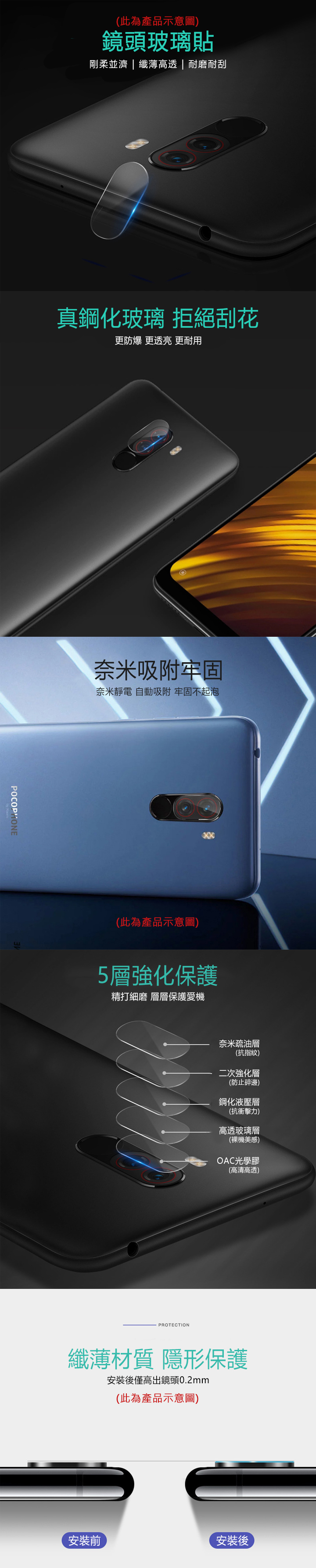 QinD SAMSUNG Galaxy A9(2018) 鏡頭玻璃貼(兩片裝)